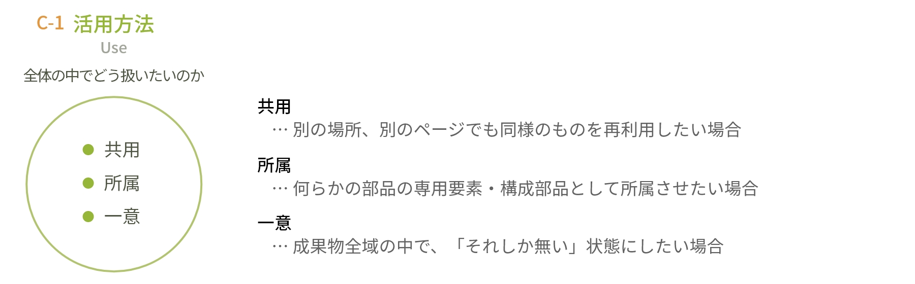 C-1・活用方法-詳細@2x.jpg