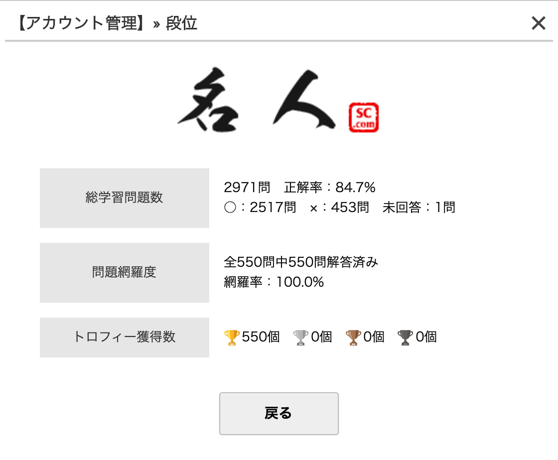 情報処理安全確保支援士試験 勉強の備忘録 #資格 - Qiita