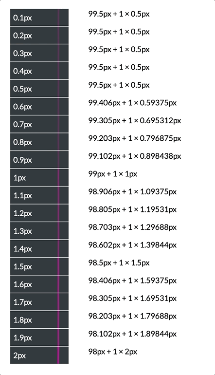 border-width.gif