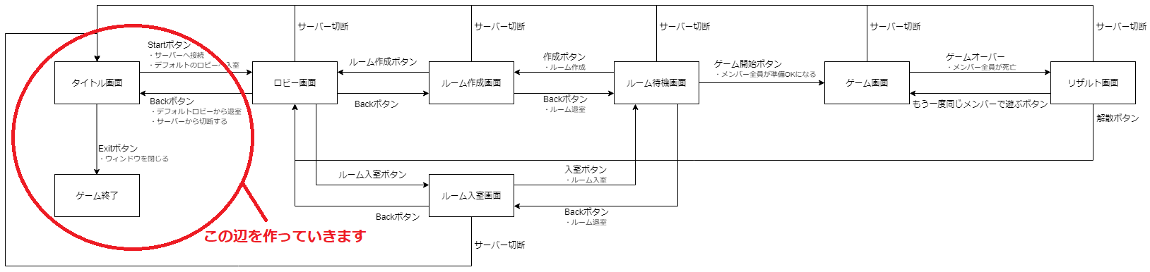 Untitled Diagram.png