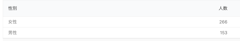 スクリーンショット 2021-02-13 22.16.09.png