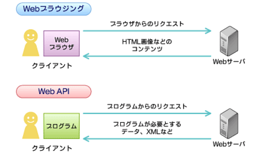 スクリーンショット 2019-08-27 4.55.55.png