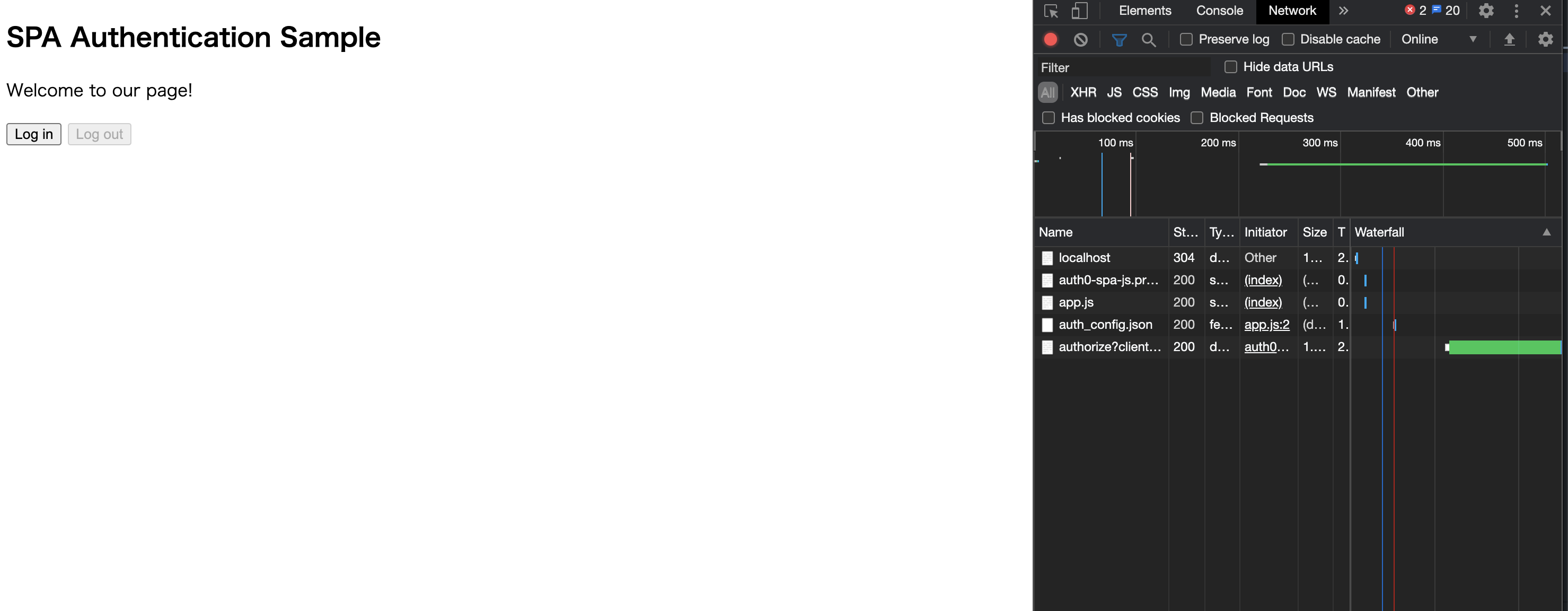Auth0の設定ミスのエラーで困ったときにまず確認すること #認証
