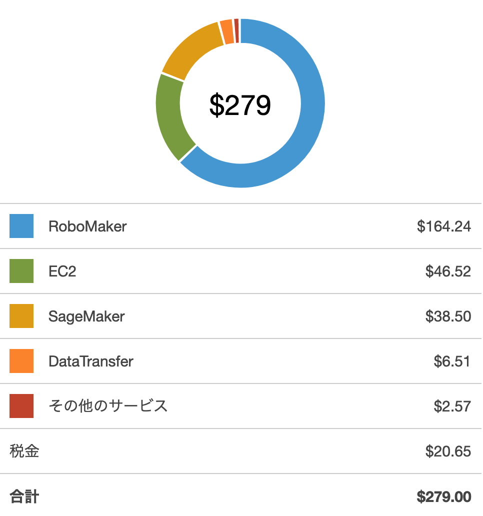スクリーンショット 2019-05-23 11.40.22.png