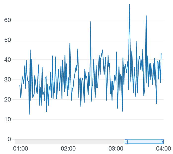 スクリーンショット 2019-05-14 13.01.04.png