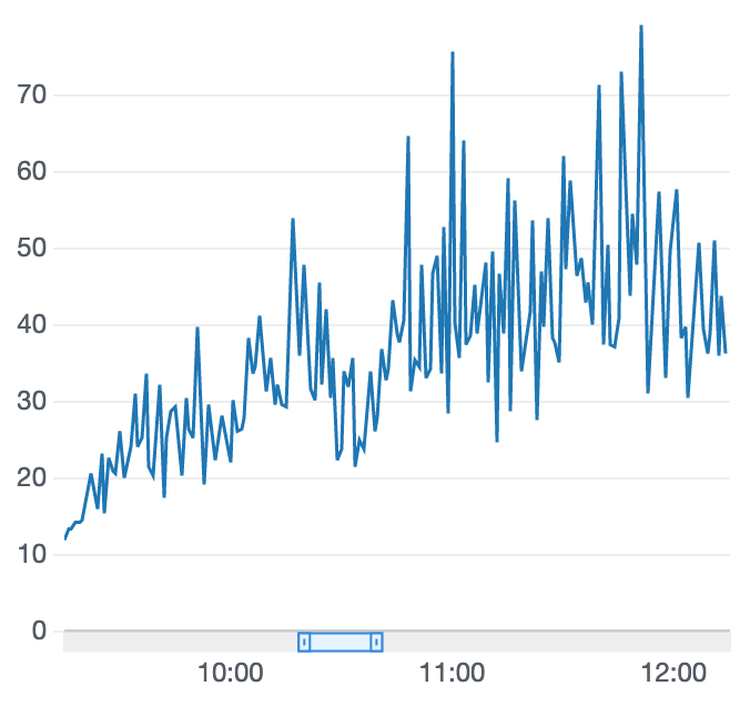 スクリーンショット 2019-05-14 9.48.55.png