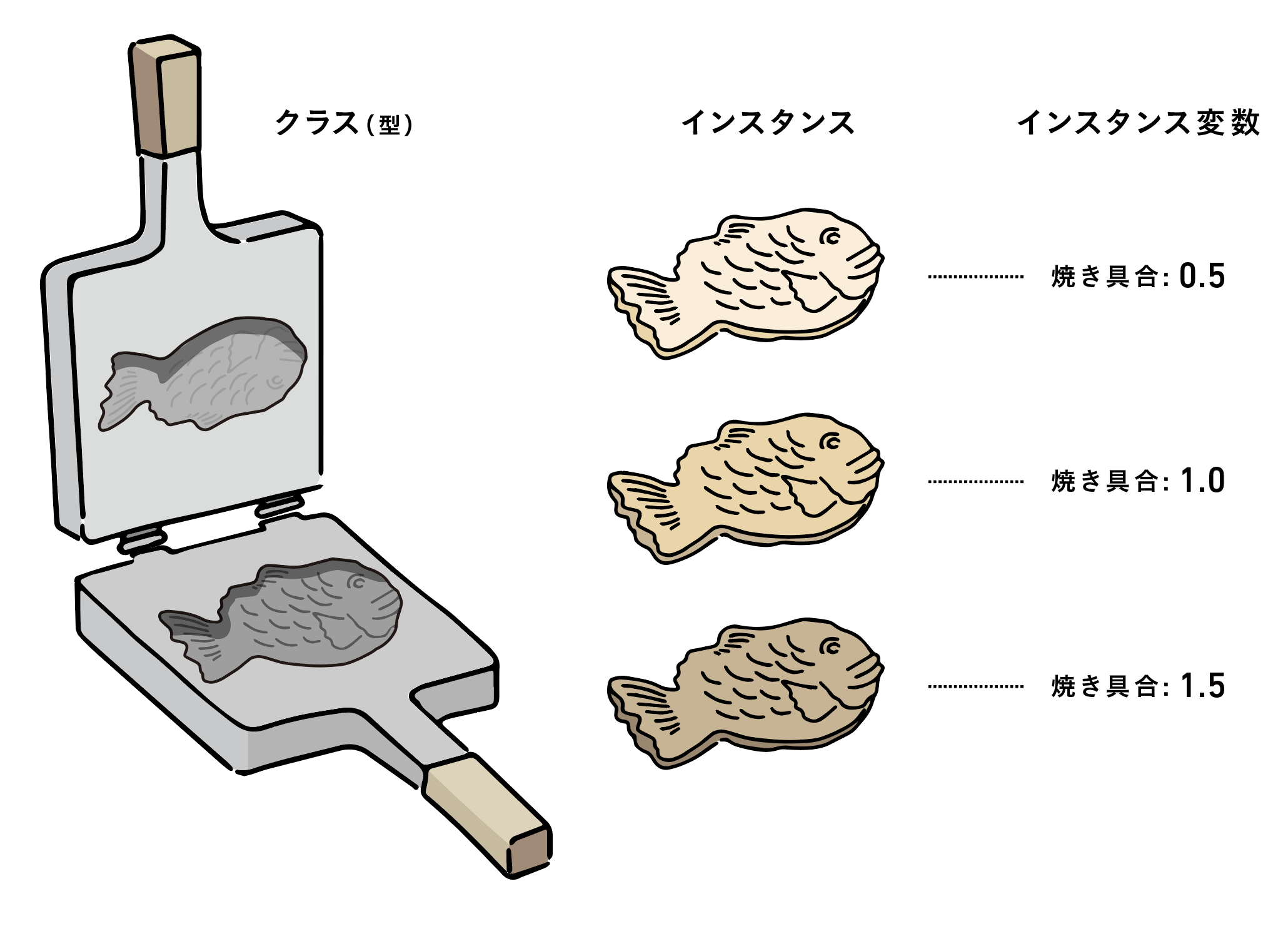 スクリーンショット 2019-08-27 20.41.23.png