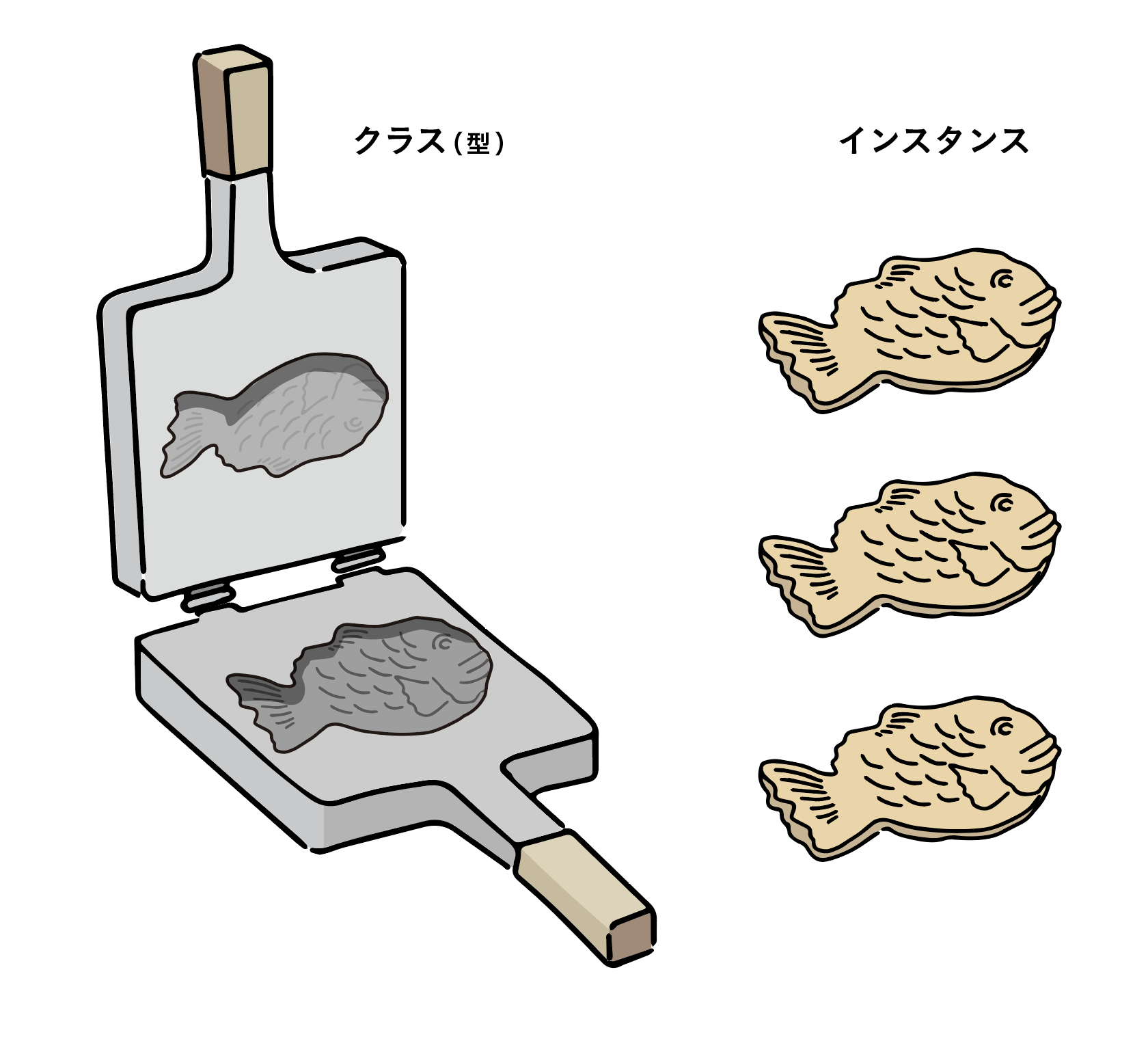 スクリーンショット 2019-08-27 20.32.54.png