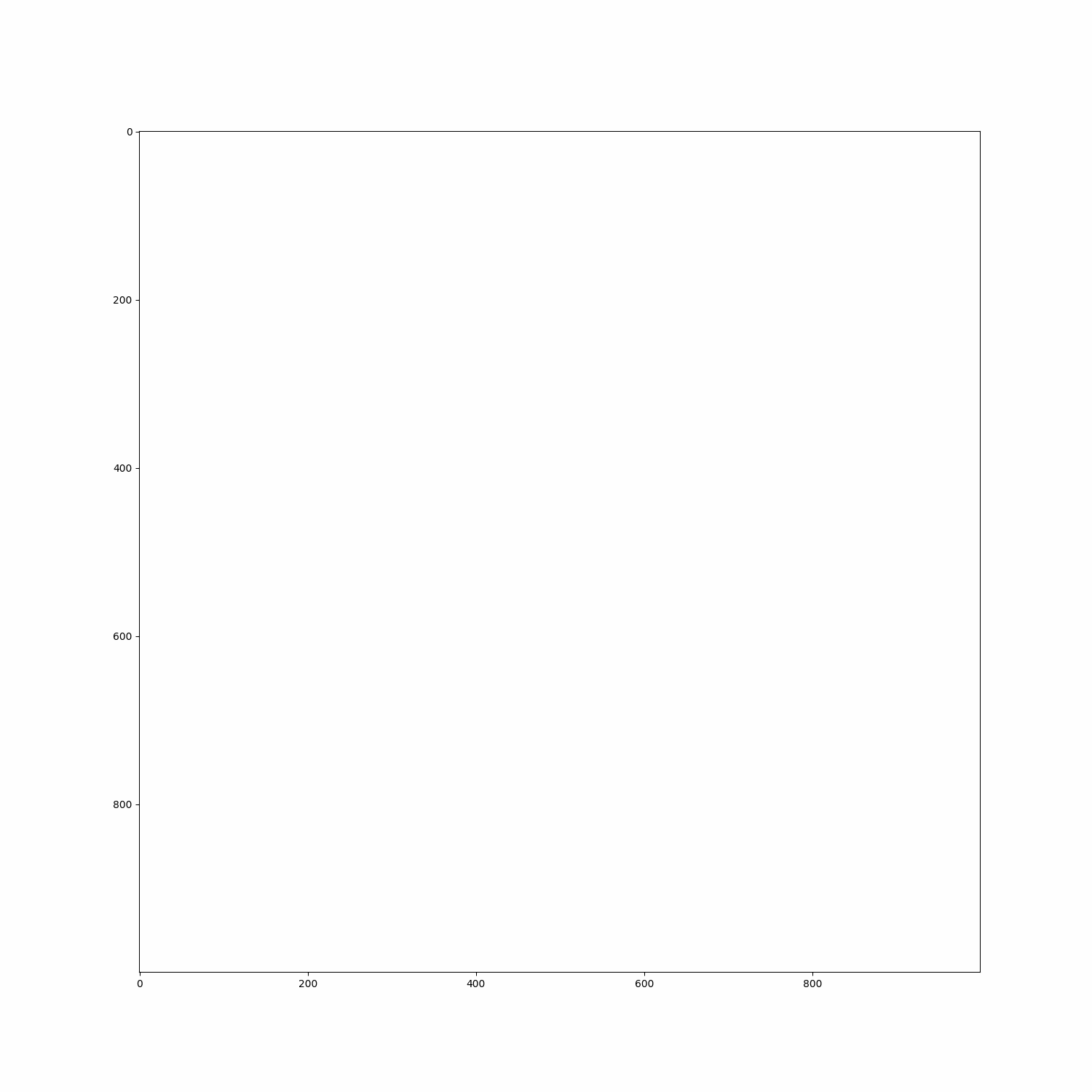 Pillowで図形のアニメーション作成 Python Qiita