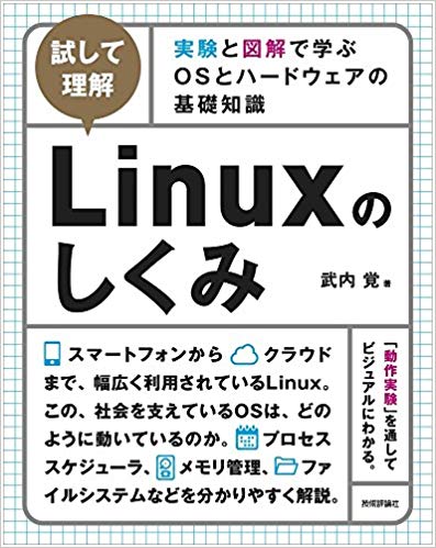 【中古】 スキルチェックＭＣＳＥ問題集ＴＣＰ／ＩＰｏｎＷｉｎＮＴ４．０/日経ＢＰソフトプレス/ロバート・シェルダン 中古】 スキルチェックMCSE問題集TCP