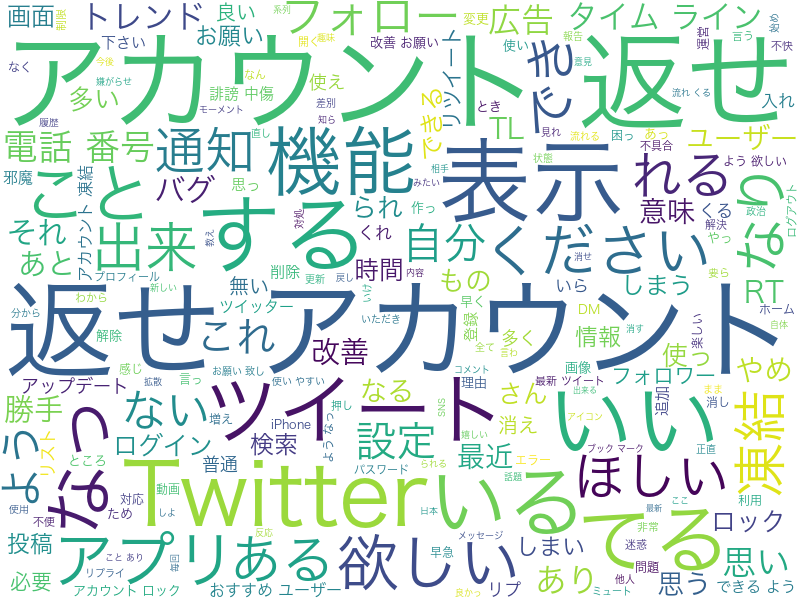 twitter_wordcloud.png
