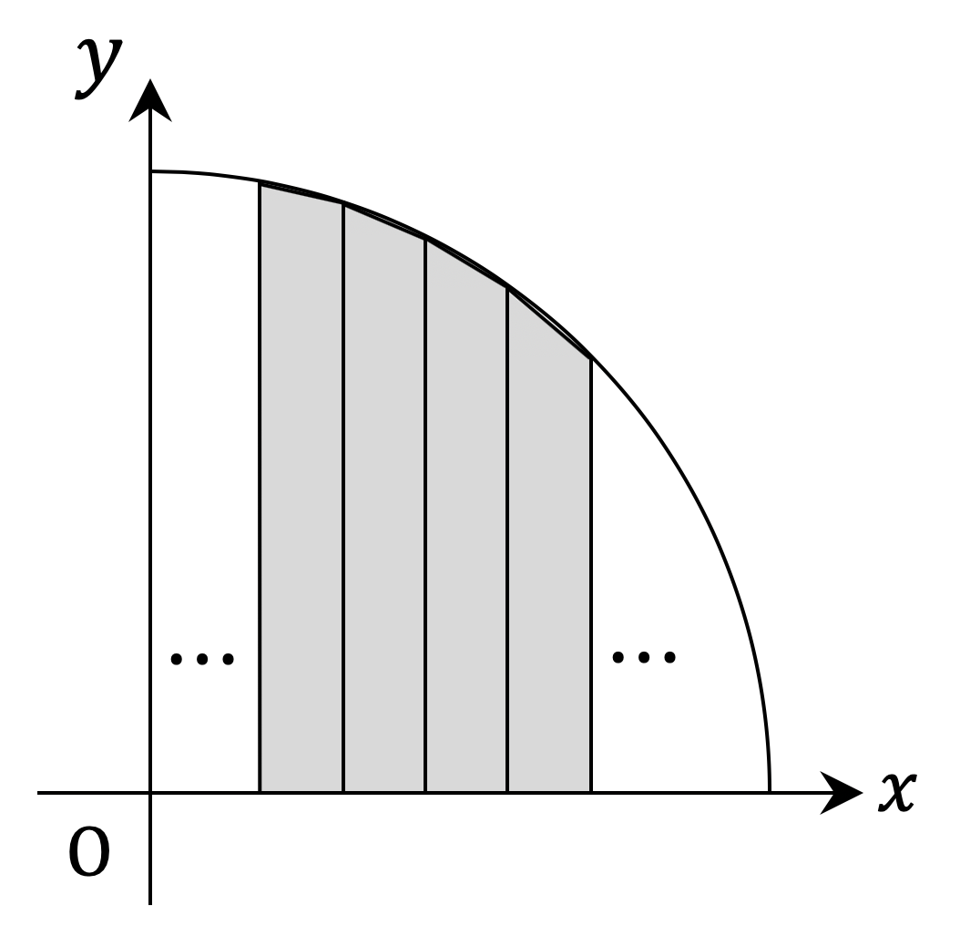 スクリーンショット 2020-01-19 15.04.10.png