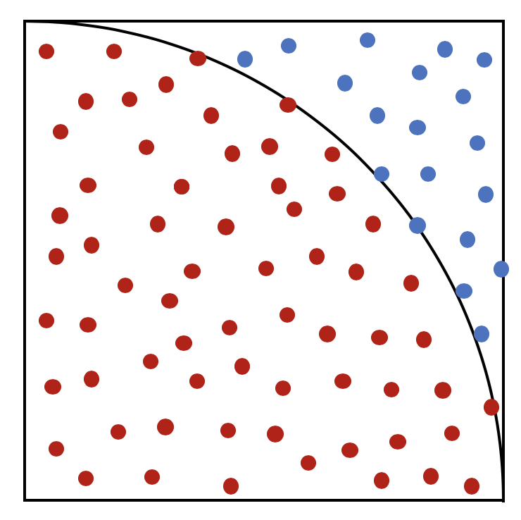 スクリーンショット 2020-01-19 16.25.31.png