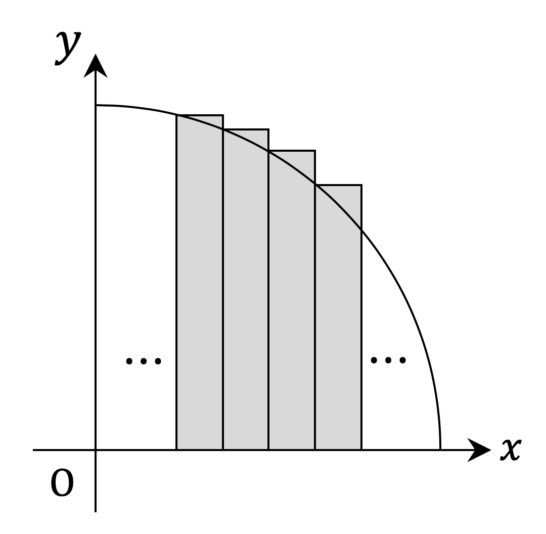 スクリーンショット 2020-01-19 14.47.38.png
