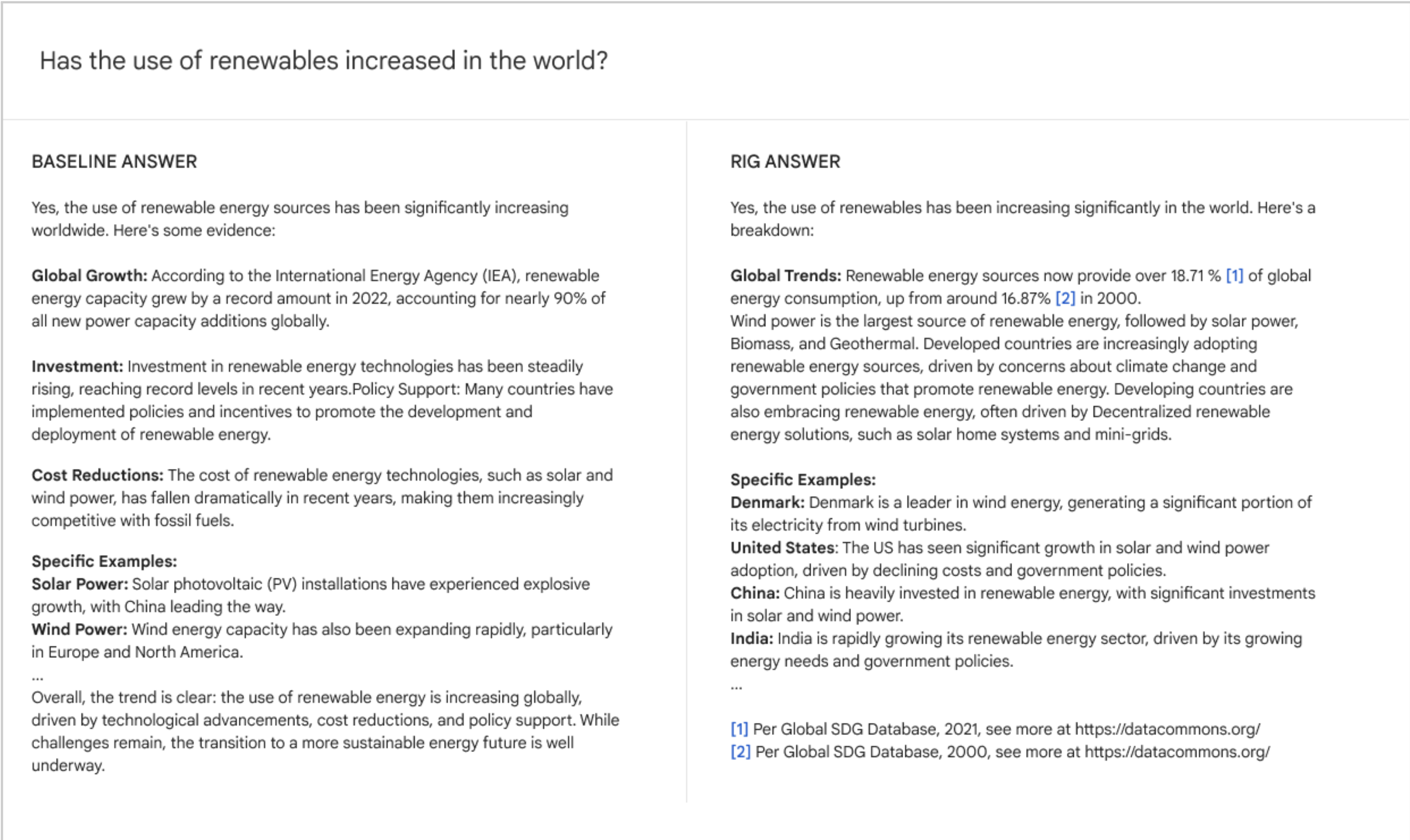 RIG is 何？RAG の妹？DataGemma の論文を翻訳しながら RIG を読み解く〜①まずは翻訳〜 #rag - Qiita
