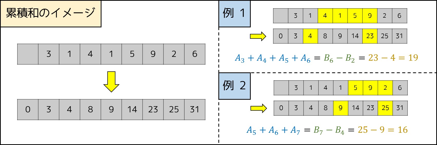 44ef30df-fa96-f08e-62e1-
