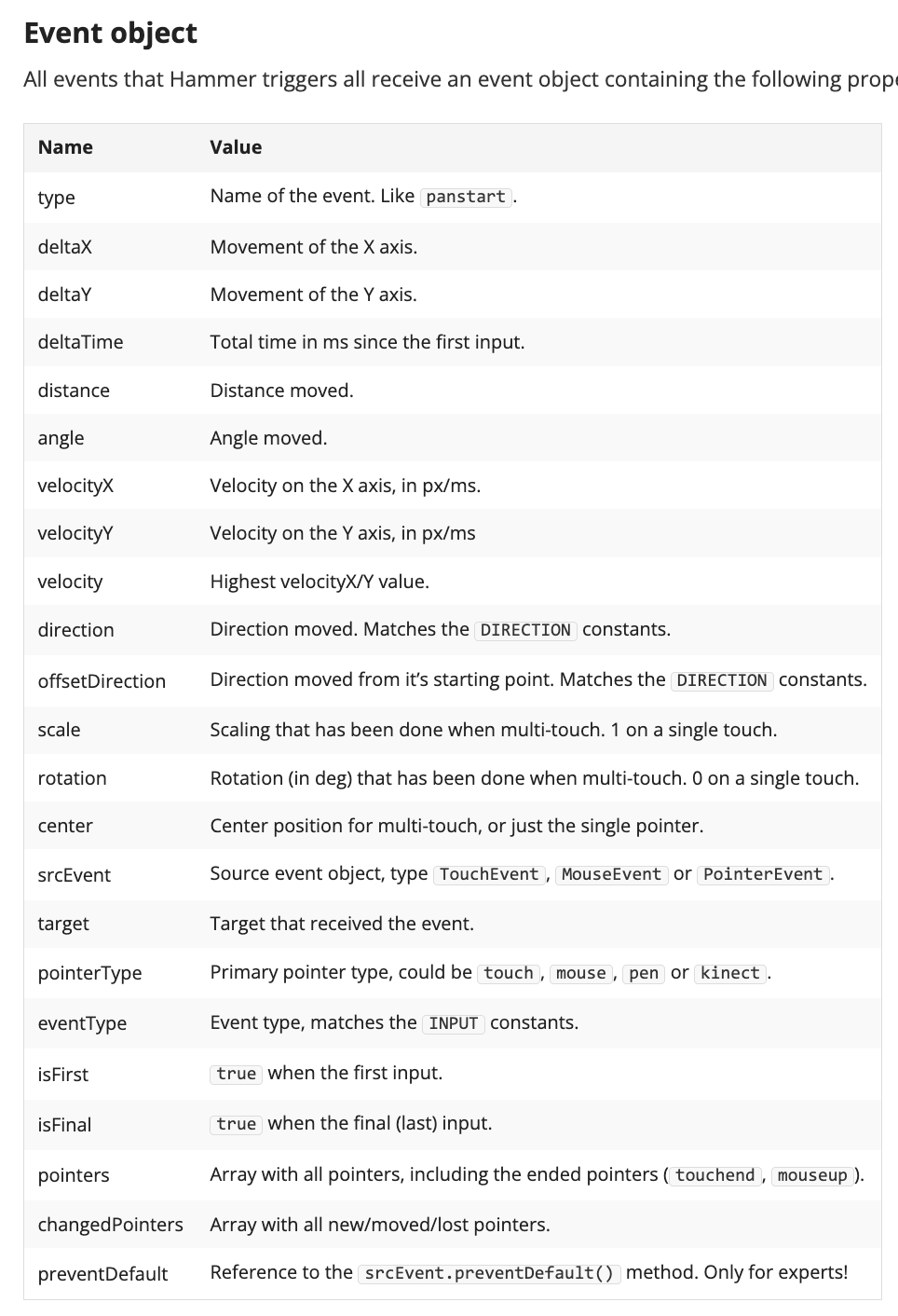 p5.js で Hammer.JS を使ったタッチ操作の実装：回転、ピンチイン／ピンチアウト（拡大／縮小） JavaScript Qiita
