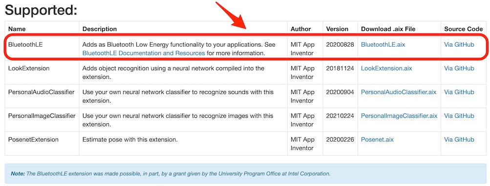 MIT_App_Inventor_Extensions_BLE.jpg