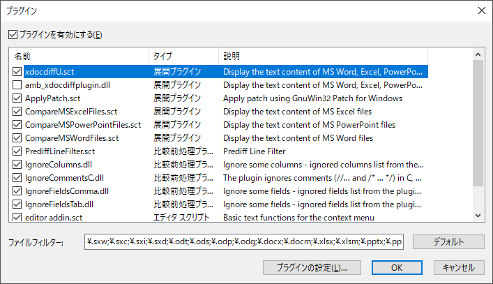 Qiitaの図