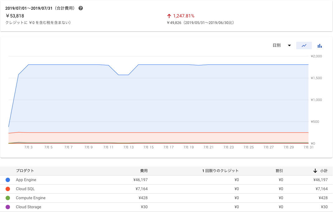 スクリーンショット 2019-12-03 6.27.19.png