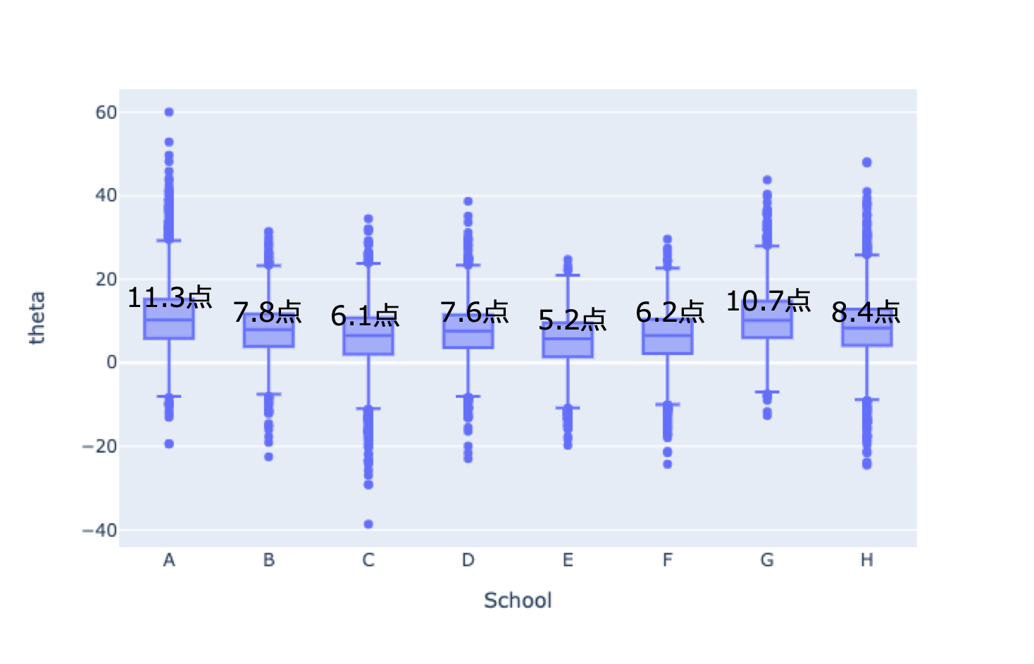 model3_result.png
