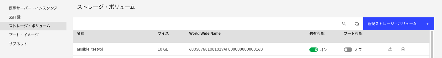 Ansible Uri Power Cloud API IBM Cloud PowerSystems Virtual Server Qiita