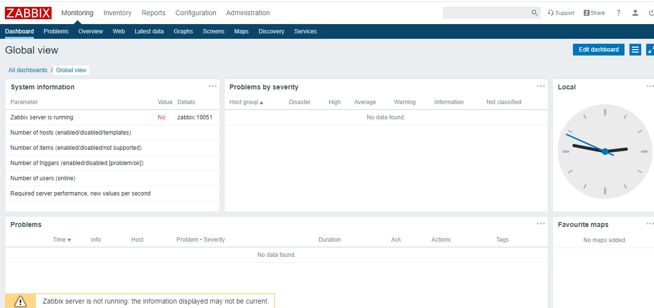 Функционал Zabbix. Zabbix web Интерфейс. Zabbix лого. Zabbix 5.4.