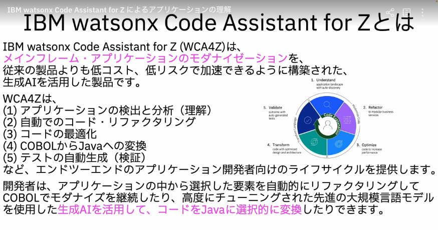 ショート動画でクイックに知る！ IBM watsonx Code Assistant