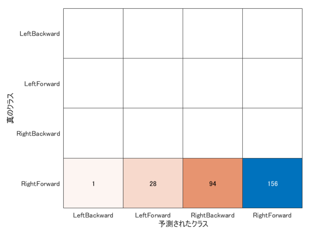ConfusionMatrix.PNG