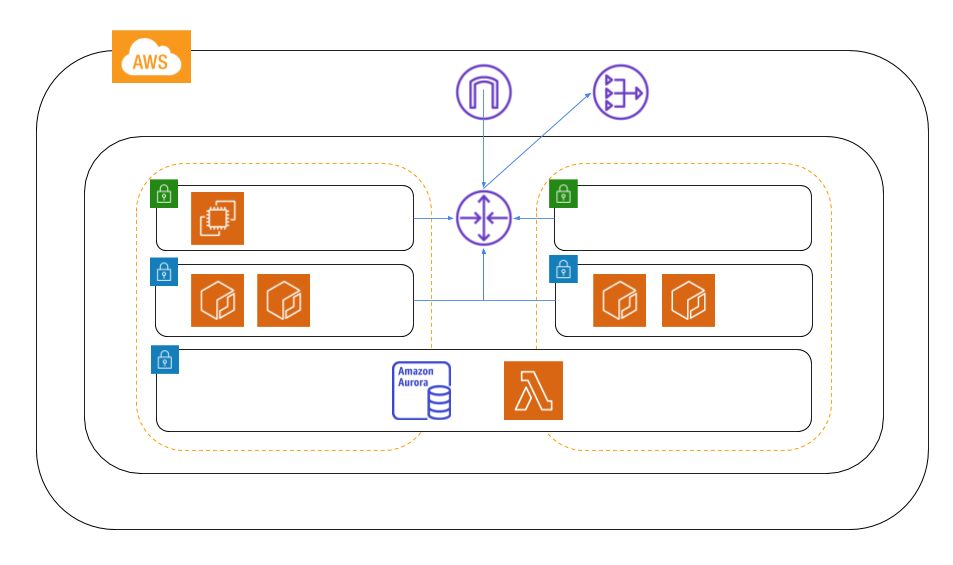 aws.png