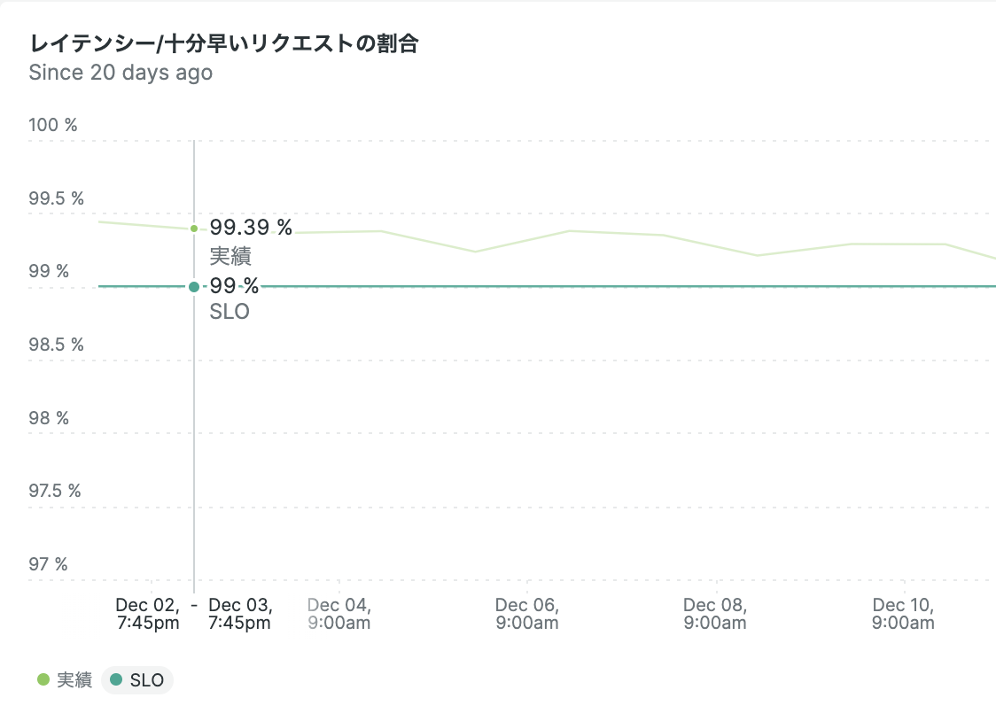 スクリーンショット 2022-12-21 19.45.59.png