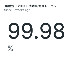 スクリーンショット 2022-12-22 1.33.08.png