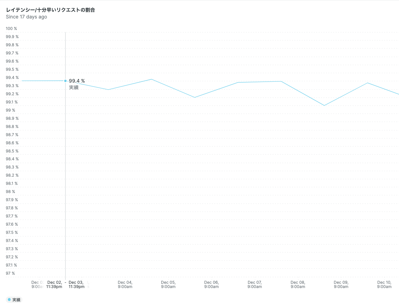スクリーンショット 2022-12-18 23.39.46.png