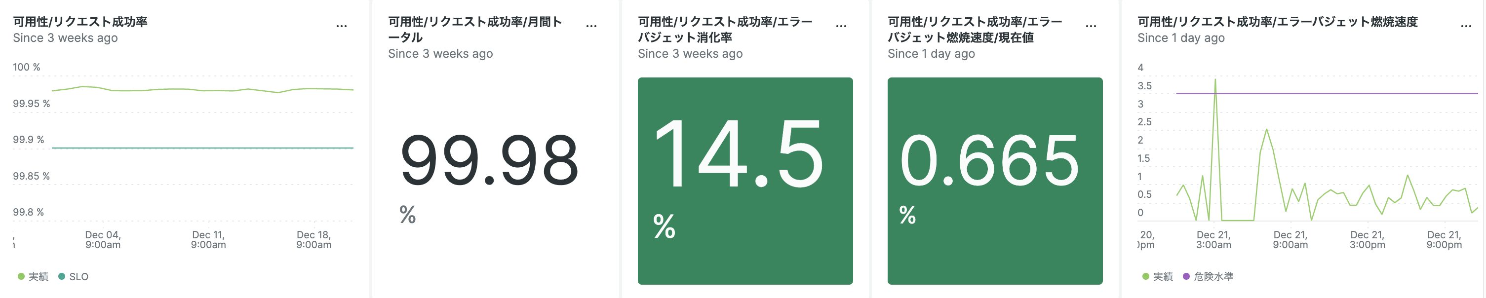スクリーンショット 2022-12-22 0.08.15.png