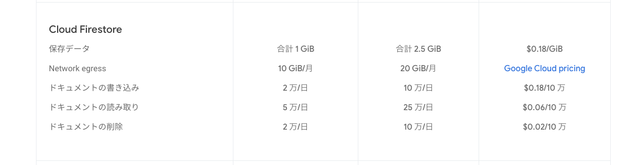 スクリーンショット 2019-12-11 16.33.34.png