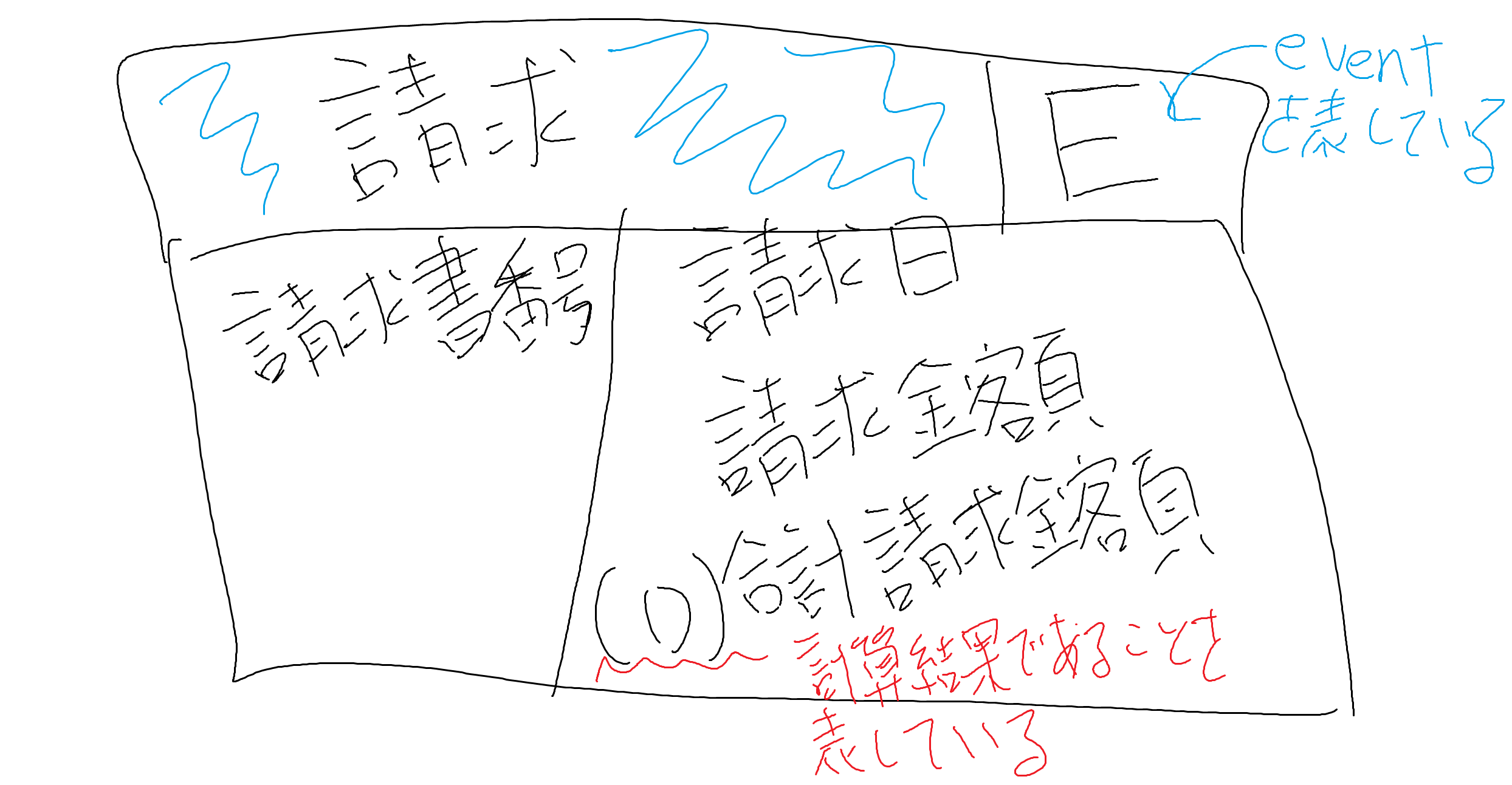 entityの書き方.png