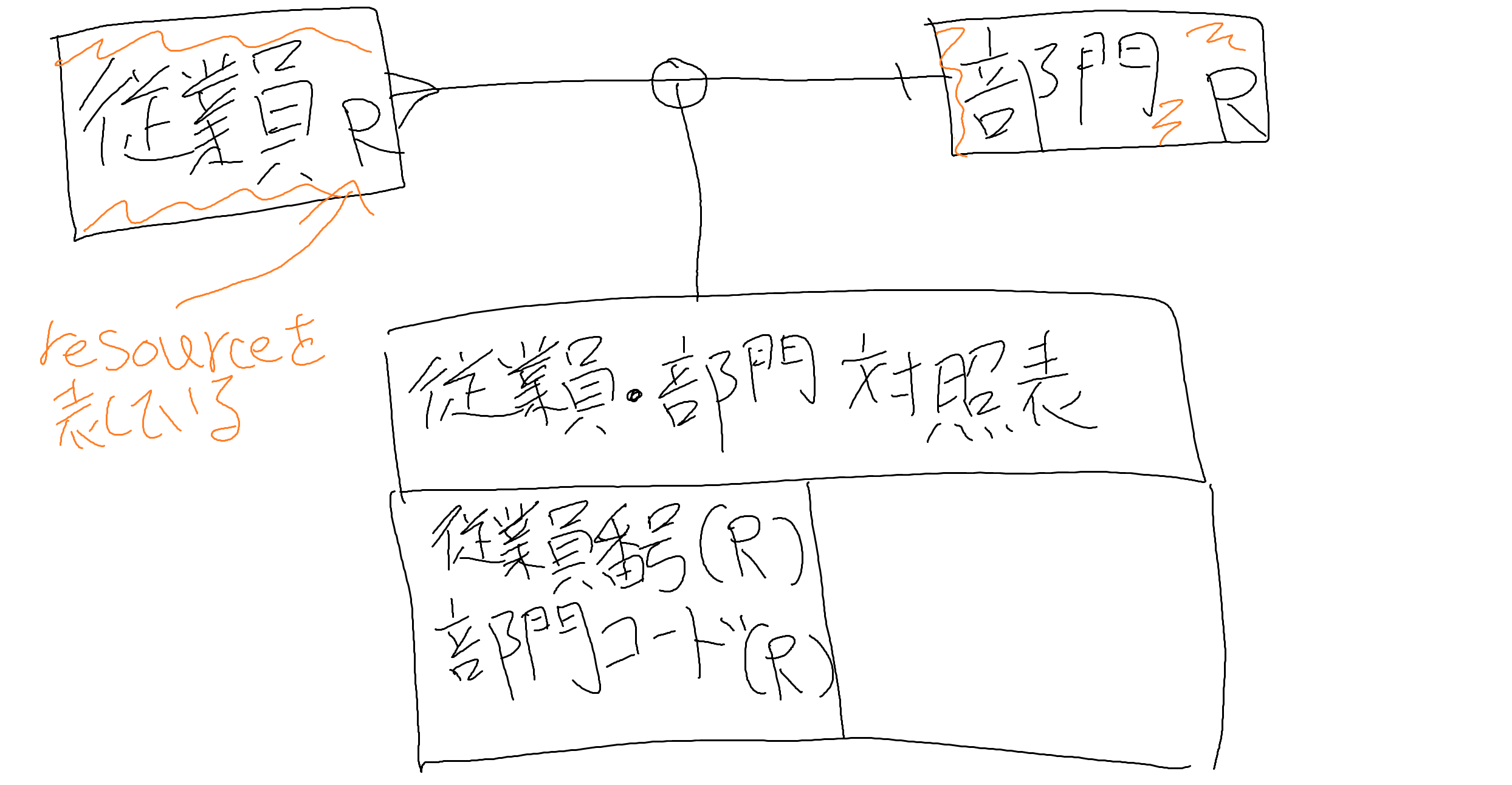 対照表.png