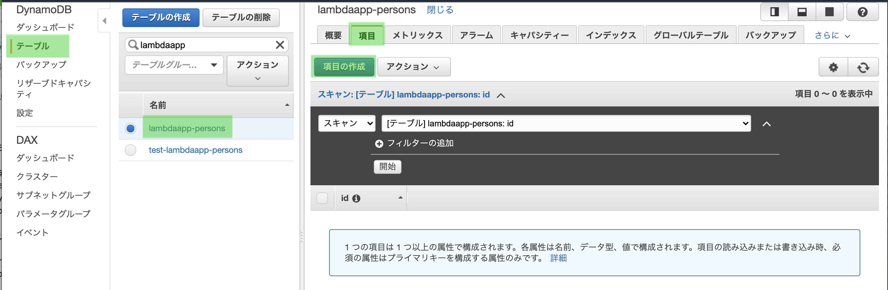 Aws Lambdaを使ってサーバレスアプリを作成 Crudのr Qiita