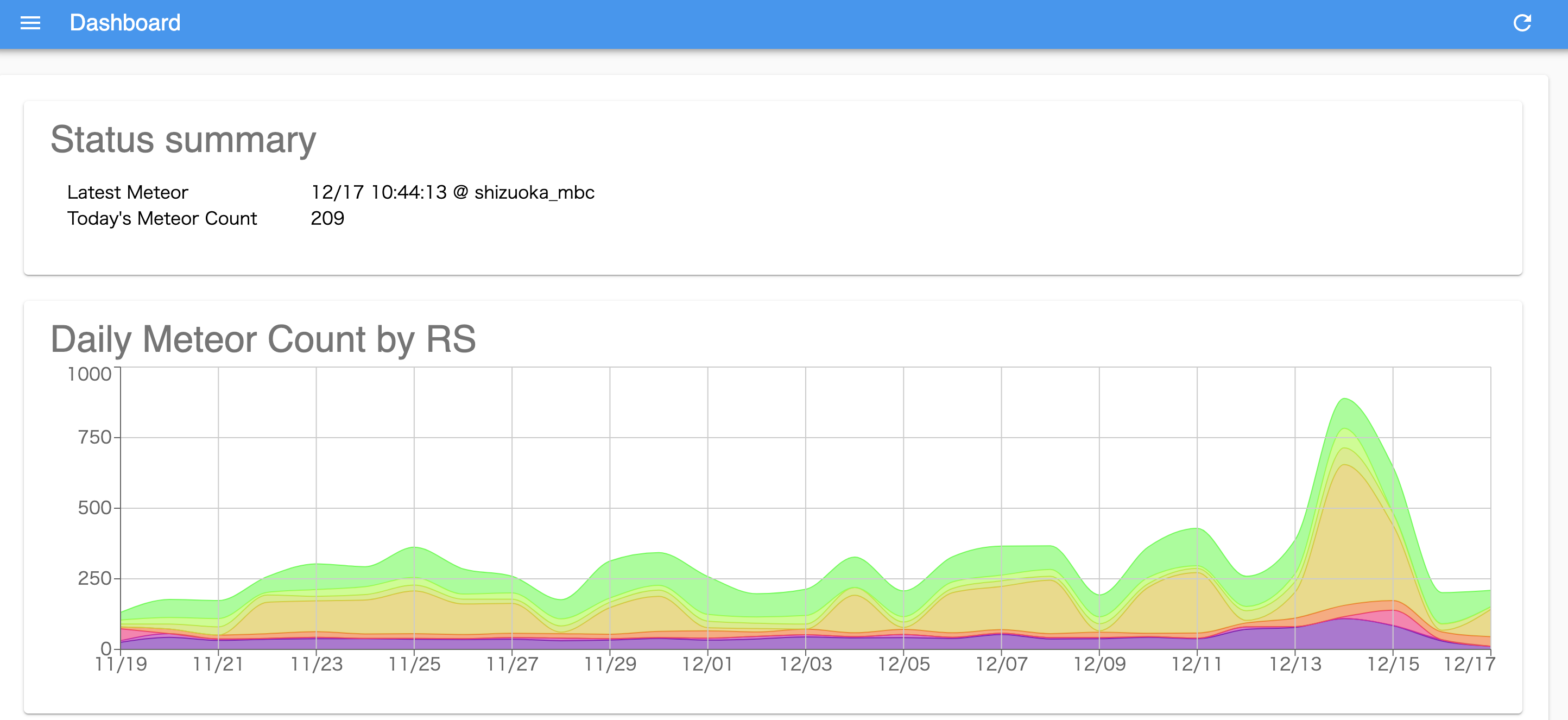 Screenshot of Google Chrome (2019-12-17 11-34-13).png