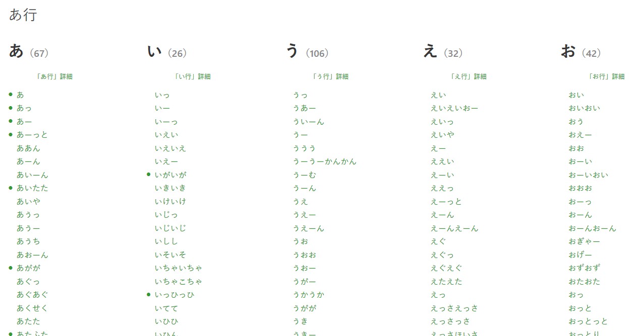 オノマトペの五十音別全一覧 "五十音全一覧のスクリーンショット。「あ」から「お」までのオノマトペの一部を抜粋している。"