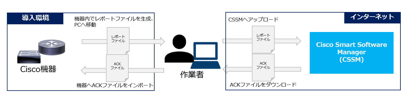 スクリーンショット 2023-02-27 113115.png