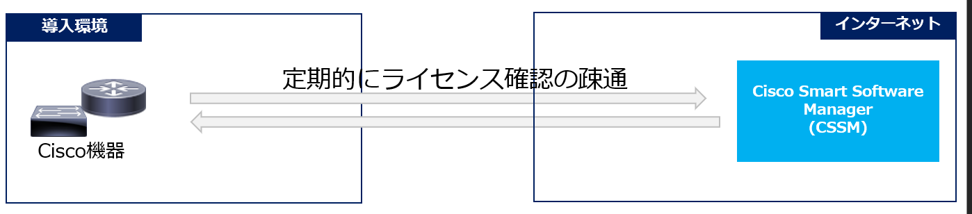 スクリーンショット 2023-02-27 113534.png