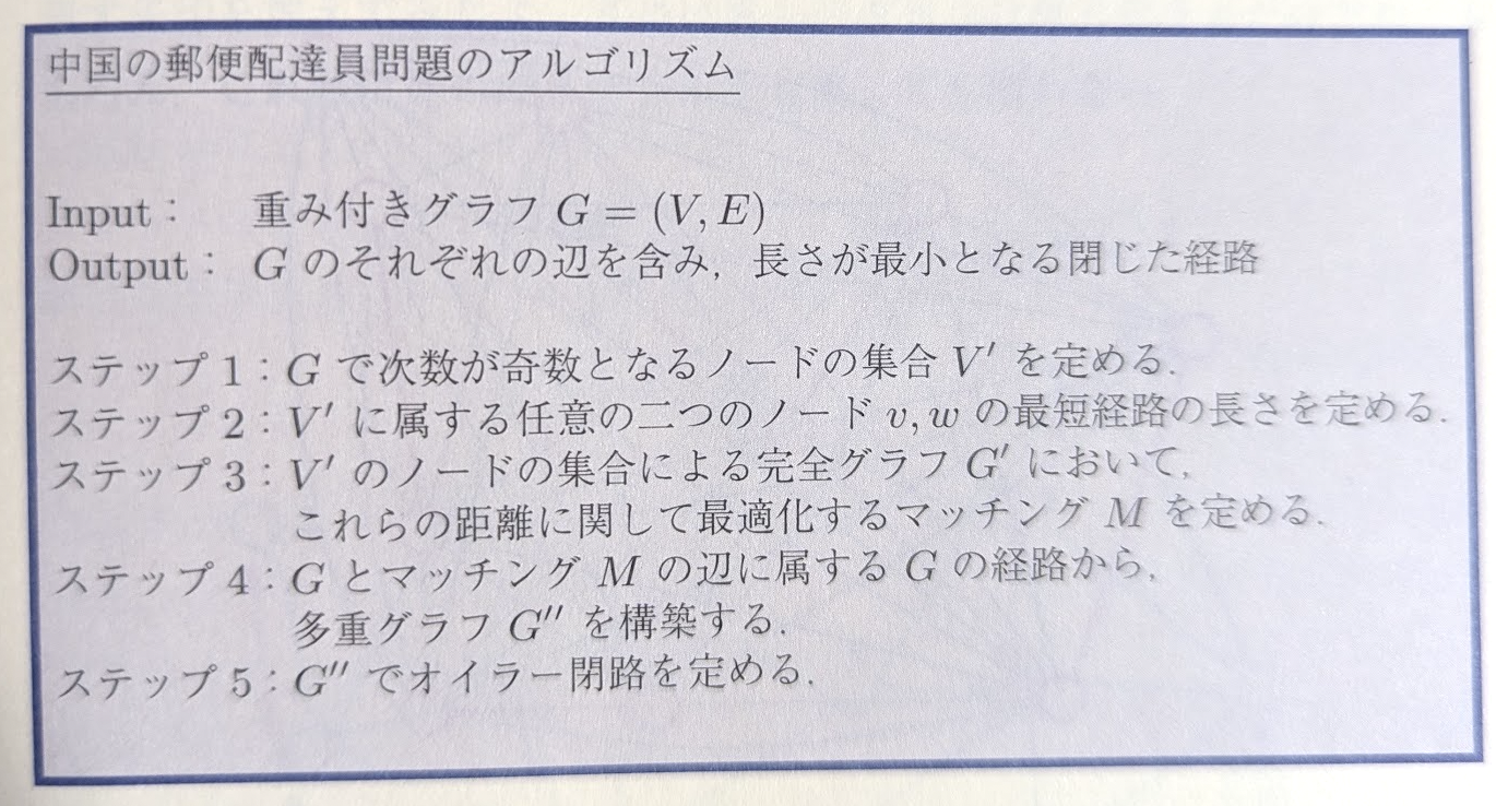 最短経路の本 レナのふしぎな数学の旅」を読んだ [17−32章