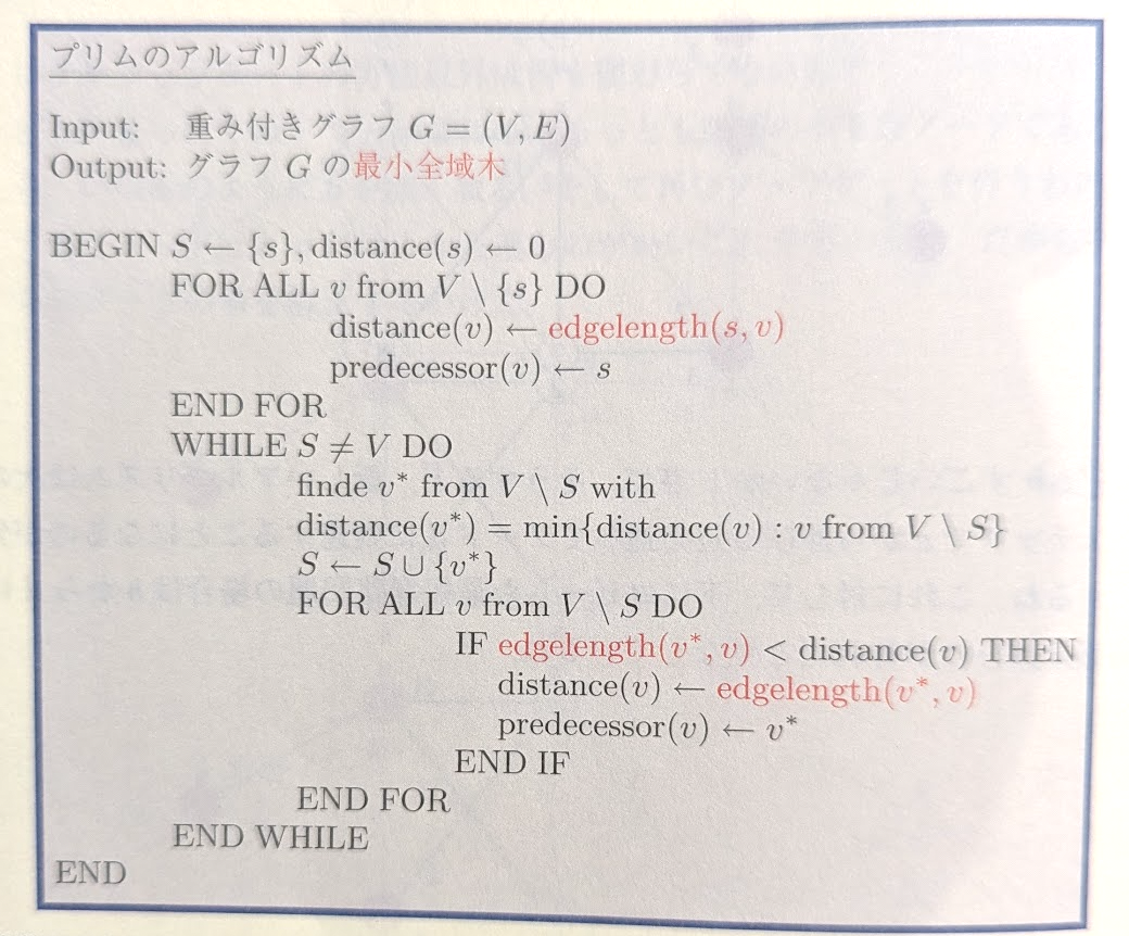 最短経路の本 : レナのふしぎな数学の旅 Amazon.co.jp: 最短経路の本 レナのふしぎな数学の旅 : P. グリッツ