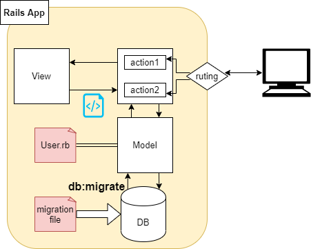 Untitled Diagram.3png.png