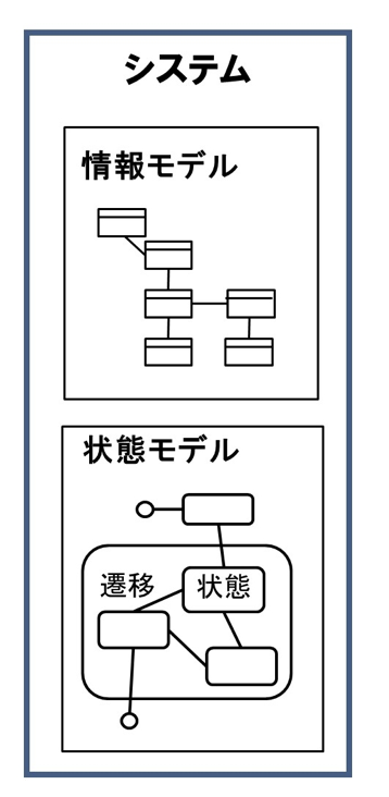 スクリーンショット 2020-01-23 7.24.35.png
