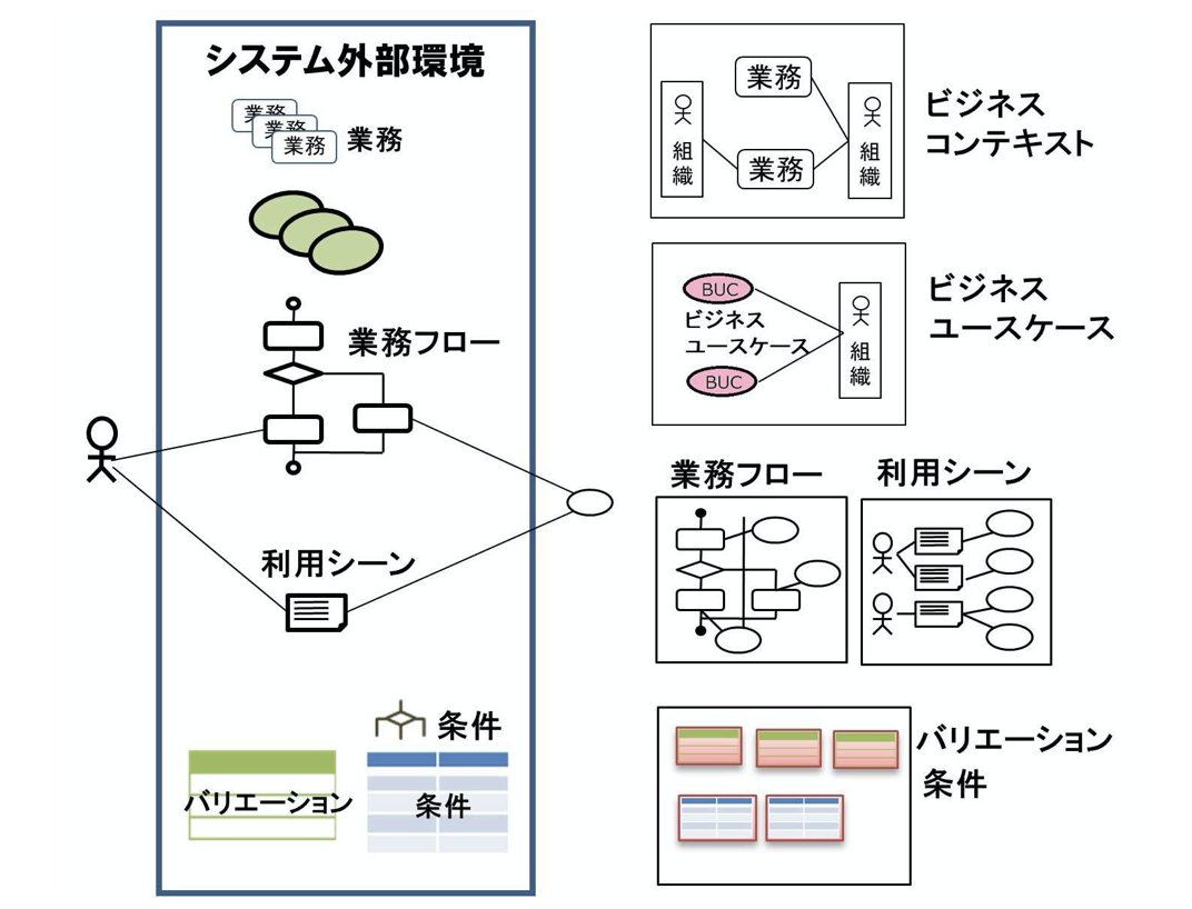 スクリーンショット 2020-01-21 6.27.26.png