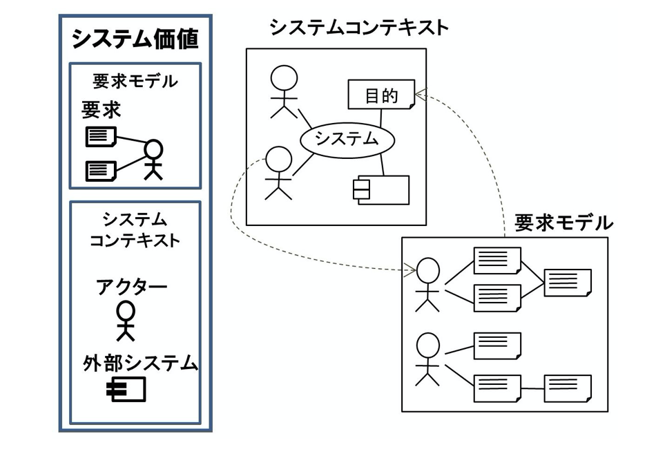 スクリーンショット 2020-01-21 6.21.01.png