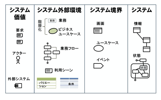 スクリーンショット 2020-01-23 2.56.34.png