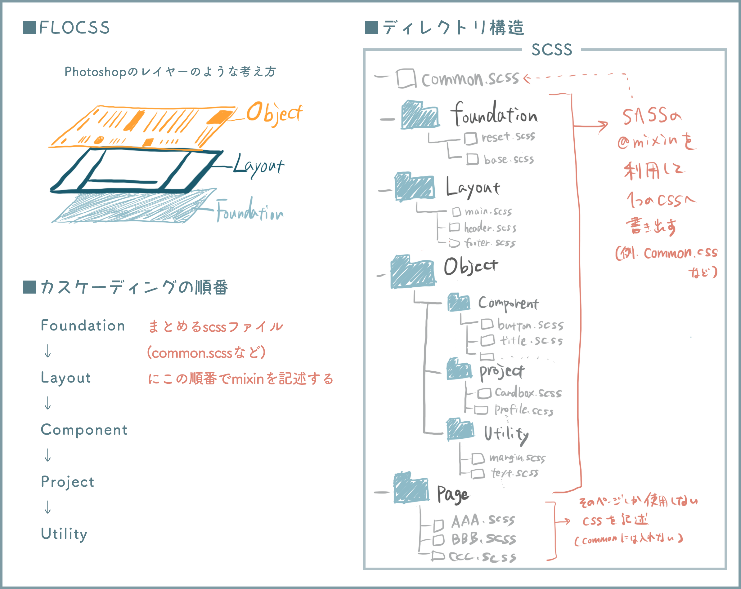 Qiita用2.png